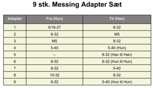 Rengørings adapter kit universal