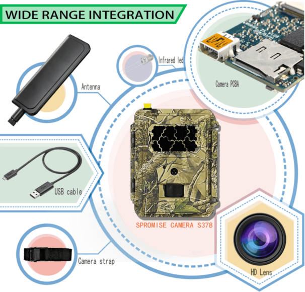 Spromise S378 4G vildtkamera med mms/mail/video
