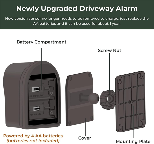 Pirsensor alarm til lang afstand