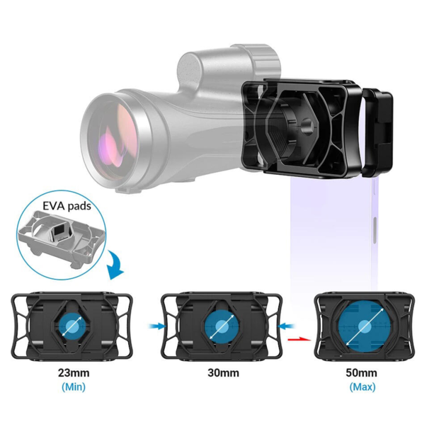 Smartphone - mobiltelefon adapter