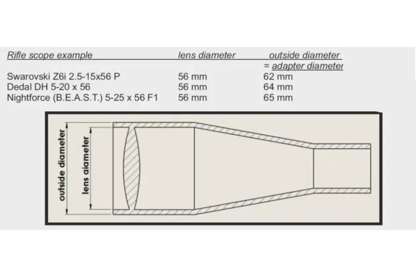 Q-R Adapter til HIK Cheetah / Thunder
